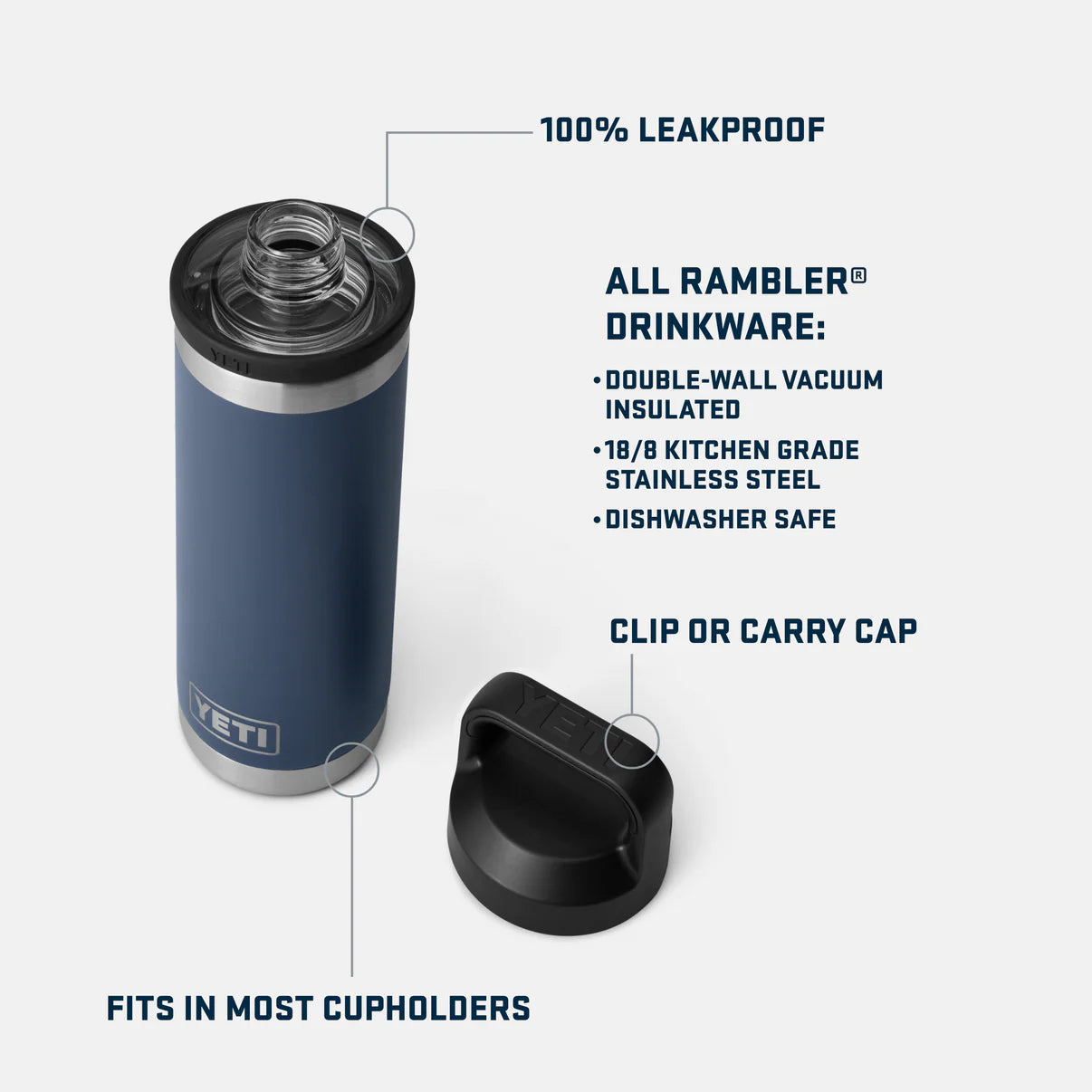 YETI 18 oz Water Bottle Chug BLANCO